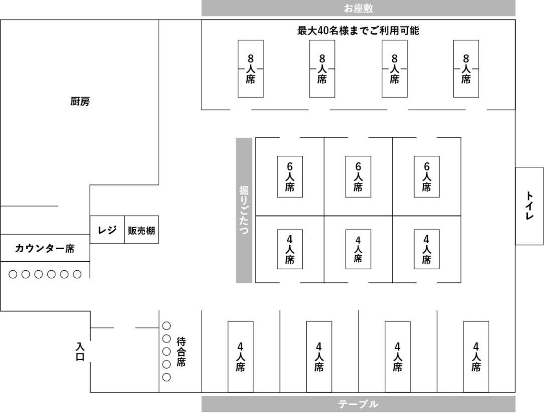 宴会時の店内図